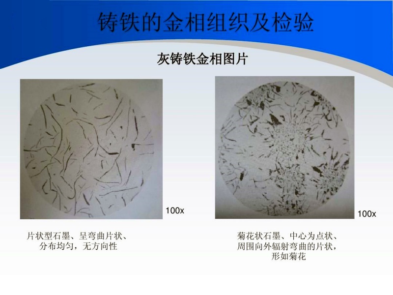 如何獲得灰鑄鐵、球鐵中的合格石墨